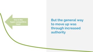 But the general way
to move up was
through increased
authority
One in the
hyper-competitive
head
 