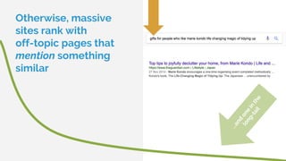 Otherwise, massive
sites rank with
off-topic pages that
mention something
similar
...and
one
in
the
long-tail
 