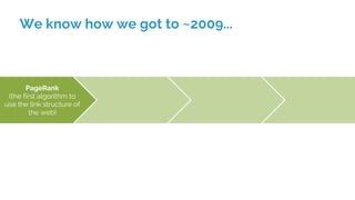 PageRank
(the first algorithm to
use the link structure of
the web)
We know how we got to ~2009...
 