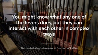 You might know what any one of
the levers does, but they can
interact with each other in complex
ways
This is what a high-dimensional function looks like
 