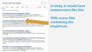 In 2009, it would have
looked more like this.
With every title
containing the
keyphrase.
 
