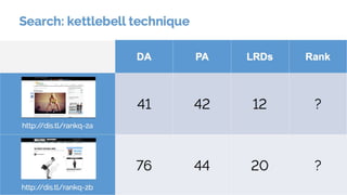 Knowing Ranking Factors won't be enough!