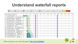 Understand waterfall reports
We’re working on our own site speed. This is from DistilledU
 