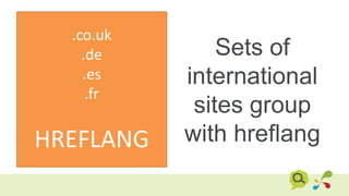 Sets of
international
sites group
with hreflang
.co.uk
.de
.es
.fr
HREFLANG
 