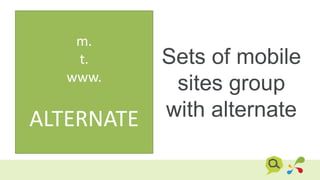 Sets of mobile
sites group
with alternate
m.
t.
www.
ALTERNATE
 