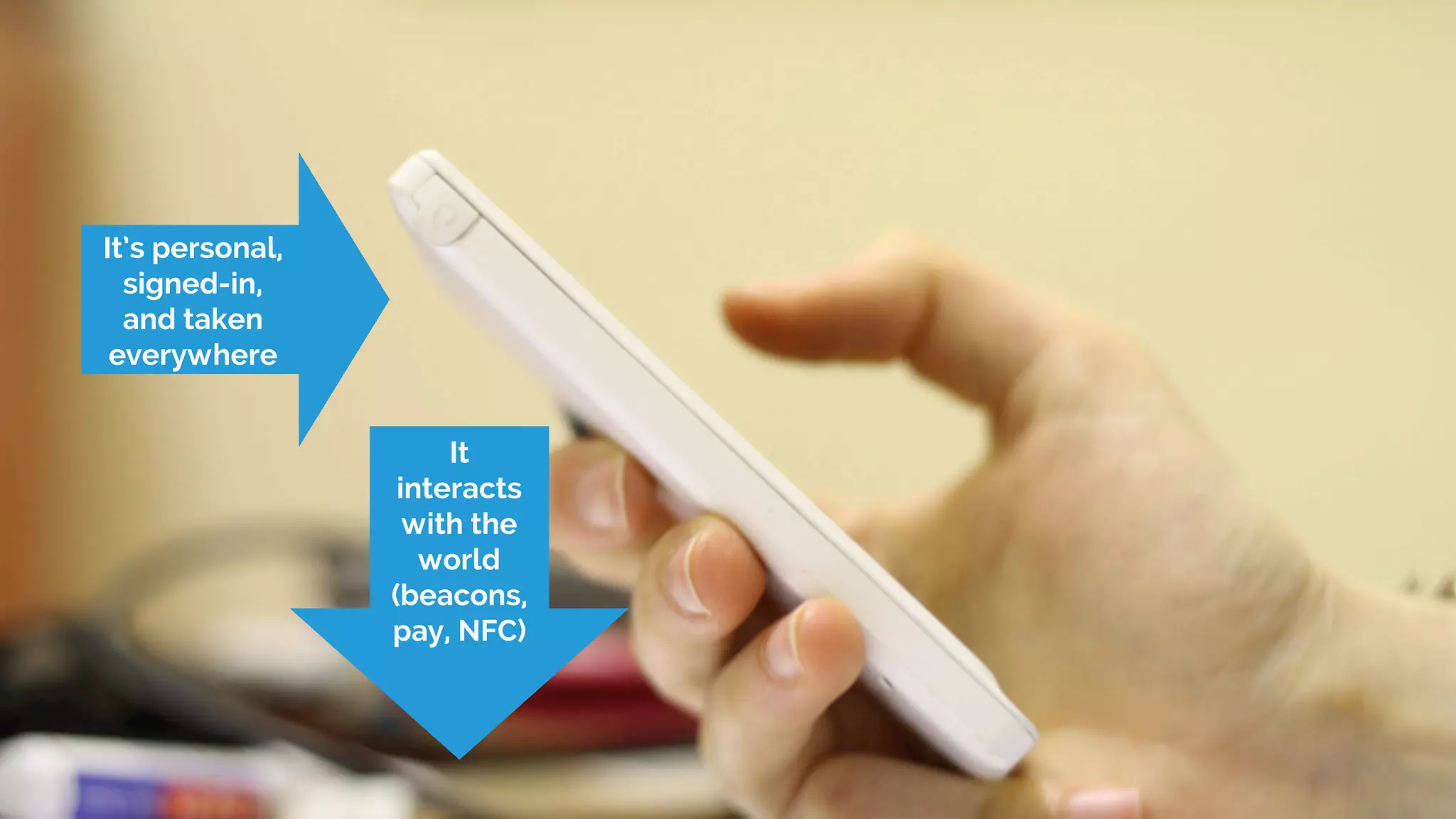 It’s personal,
signed-in,
and taken
everywhere
It
interacts
with the
world
(beacons,
pay, NFC)
 