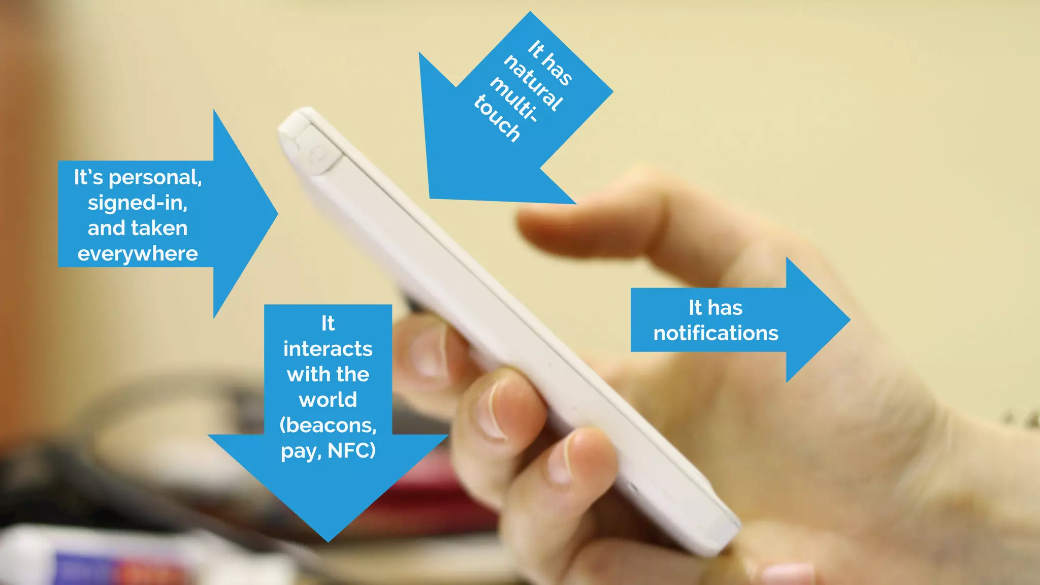 It’s personal,
signed-in,
and taken
everywhere
It has
natural
m
ulti-
touch
It has
notificationsIt
interacts
with the
world
(beacons,
pay, NFC)
 