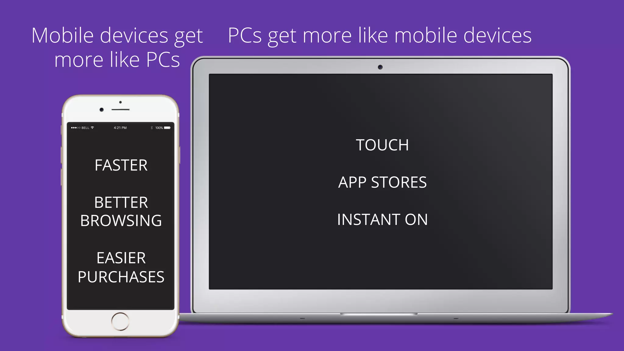 Mobile devices get 
more like PCs 
PCs get more like mobile devices 
FASTER 
BETTER 
BROWSING 
EASIER 
PURCHASES 
TOUCH 
APP STORES 
INSTANT ON 
 
