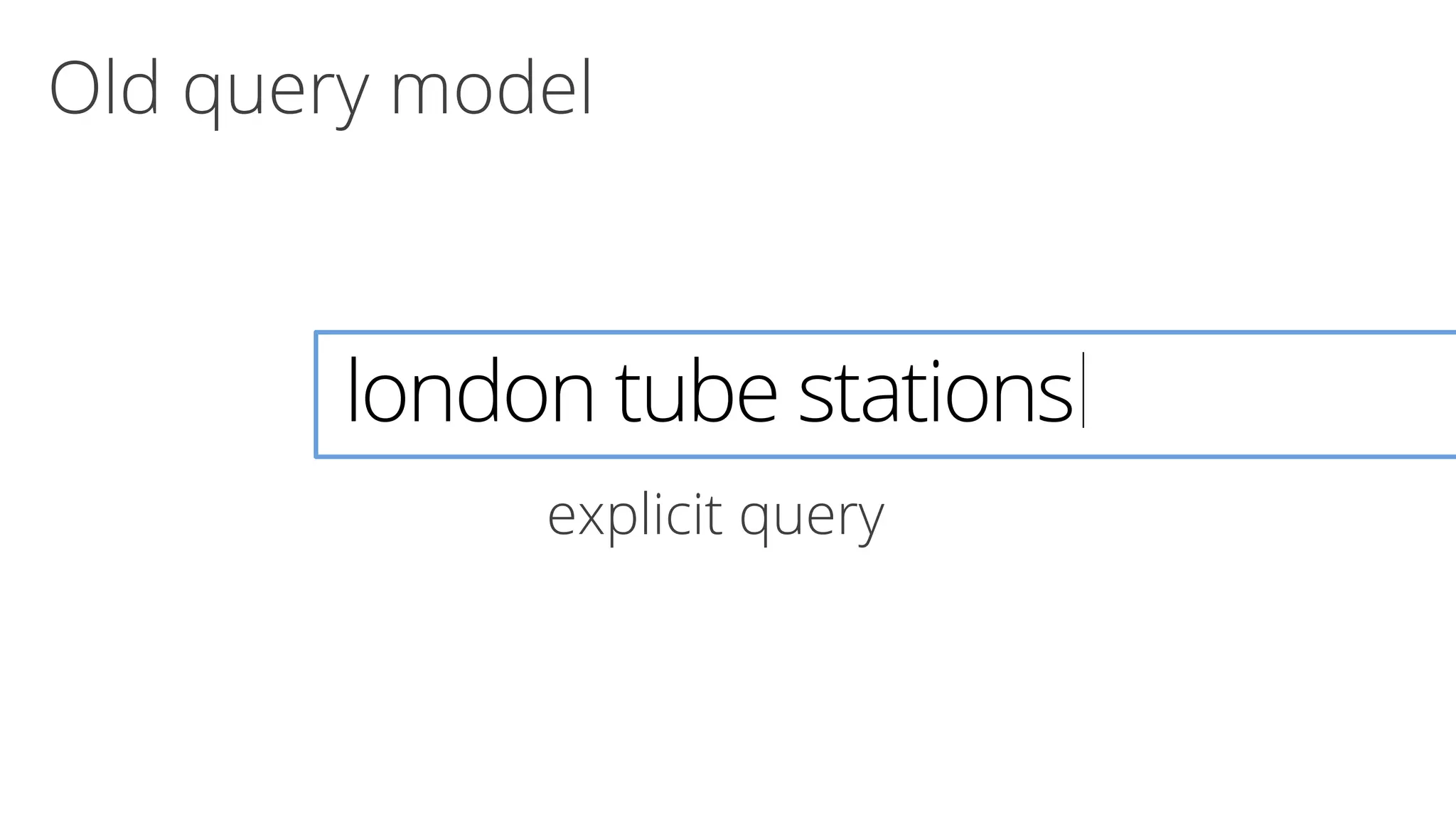 Old query model 
london tube stations 
explicit query 
 