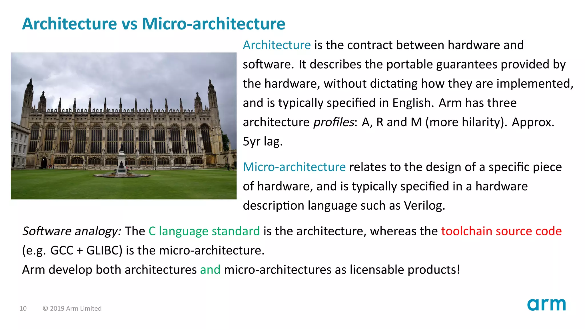 Architecture vs Micro-architecture
Architecture is the contract between hardware and
so ware. It describes the portable guarantees provided by
the hardware, without dicta ng how they are implemented,
and is typically speciﬁed in English. Arm has three
architecture proﬁles: A, R and M (more hilarity). Approx.
5yr lag.
Micro-architecture relates to the design of a speciﬁc piece
of hardware, and is typically speciﬁed in a hardware
descrip on language such as Verilog.
So ware analogy: The C language standard is the architecture, whereas the toolchain source code
(e.g. GCC + GLIBC) is the micro-architecture.
Arm develop both architectures and micro-architectures as licensable products!
10 © 2019 Arm Limited
 