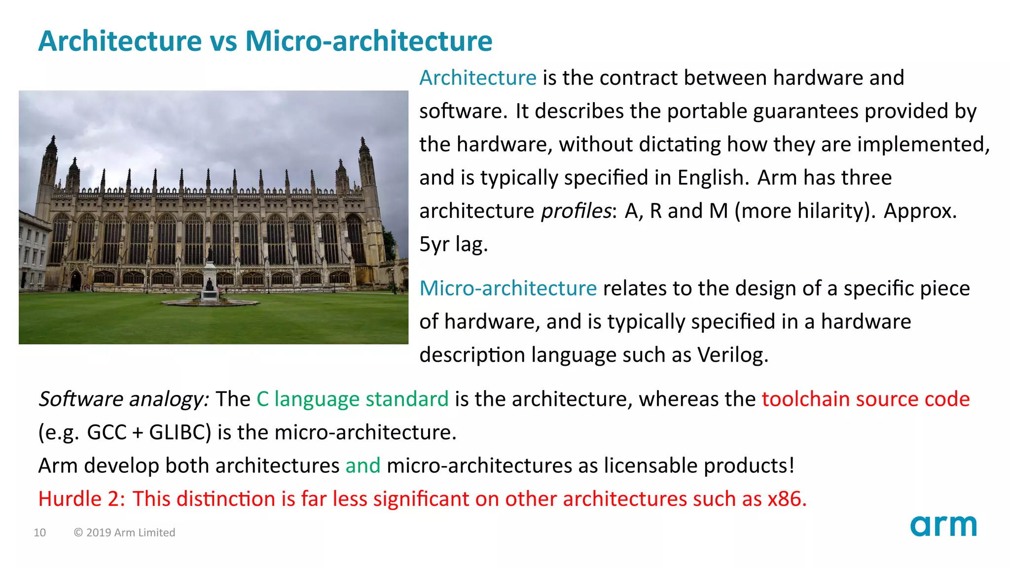 Architecture vs Micro-architecture
Architecture is the contract between hardware and
so ware. It describes the portable guarantees provided by
the hardware, without dicta ng how they are implemented,
and is typically speciﬁed in English. Arm has three
architecture proﬁles: A, R and M (more hilarity). Approx.
5yr lag.
Micro-architecture relates to the design of a speciﬁc piece
of hardware, and is typically speciﬁed in a hardware
descrip on language such as Verilog.
So ware analogy: The C language standard is the architecture, whereas the toolchain source code
(e.g. GCC + GLIBC) is the micro-architecture.
Arm develop both architectures and micro-architectures as licensable products!
Hurdle 2: This dis nc on is far less signiﬁcant on other architectures such as x86.
10 © 2019 Arm Limited
 