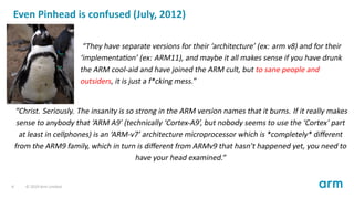 Even Pinhead is confused (July, 2012)
“They have separate versions for their ‘architecture’ (ex: arm v8) and for their
‘im...