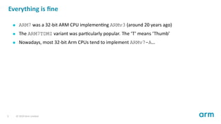 Everything is ﬁne
ARM7 was a 32-bit ARM CPU implemen ng ARMv3 (around 20 years ago)
The ARM7TDMI variant was par cularly p...