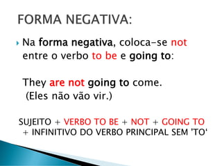  Na forma negativa, coloca-se not
entre o verbo to be e going to:
They are not going to come.
(Eles não vão vir.)
SUJEITO + VERBO TO BE + NOT + GOING TO
+ INFINITIVO DO VERBO PRINCIPAL SEM 'TO‘
 