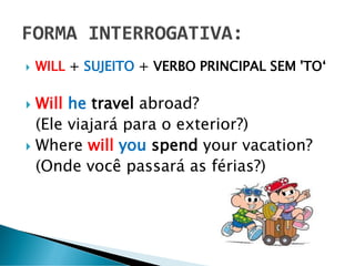  WILL + SUJEITO + VERBO PRINCIPAL SEM 'TO‘
 Will he travel abroad?
(Ele viajará para o exterior?)
 Where will you spend your vacation?
(Onde você passará as férias?)
 