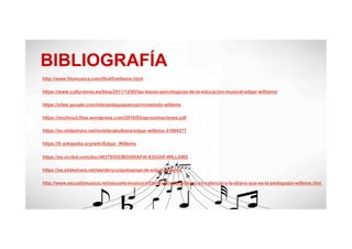 BIBLIOGRAFÍA
http://www.filomusica.com/filo45/willems.html
https://www.culturamas.es/blog/2011/12/05/las-bases-psicologicas-de-la-educacion-musical-edgar-williams/
https://sites.google.com/site/pedagogiamusi/m/metodo-willems
https://michina3.files.wordpress.com/2010/03/aproximaciones.pdf
https://es.slideshare.net/mobile/abullejos/edgar-willems-31864377
https://fr.wikipedia.org/wiki/Edgar_Willems
https://es.scribd.com/doc/48370555/BIOGRAFIA-EDGAR-WILLEMS
https://es.slideshare.net/sleideryco/pedagoga-de-edgar-willems
http://www.escuelamusica.net/escuela-musica-infantil-metodo-willems-en-valencia-y-la-eliana-que-es-la-pedagogia-willems.htm
 