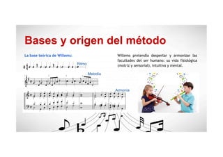 Bases y origen del método
La base teórica de Willems: Willems pretendía despertar y armonizar las
facultades del ser humano: su vida fisiológica
(motriz y sensorial), intuitiva y mental.Ritmo
Melodía
Armonía
 