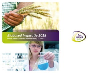 Biobased Inspiratie 2018
Willem Sederel | Directeur Biobased Delta | 11-7-2013
 