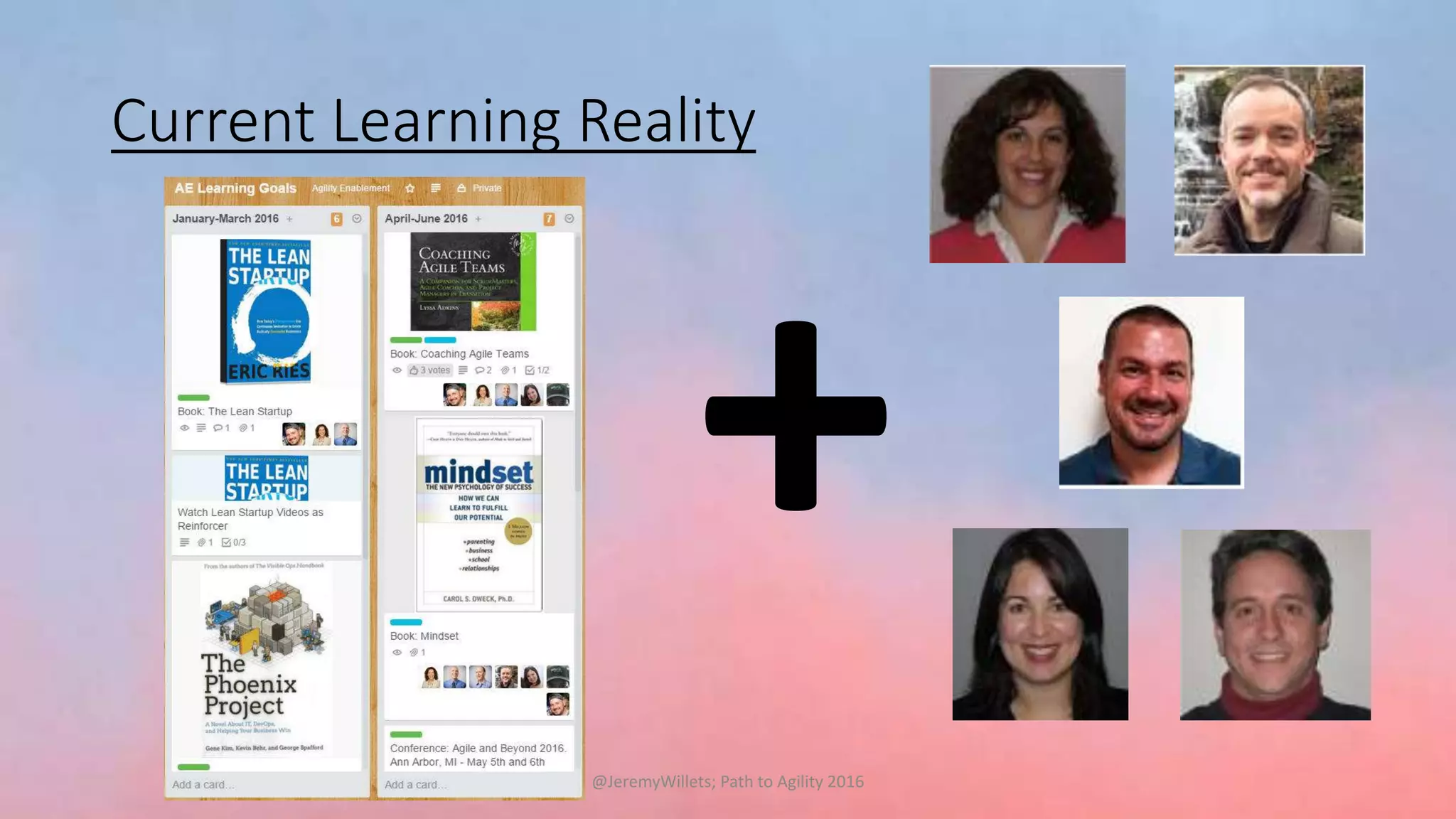 Current Learning Reality
@JeremyWillets; Path to Agility 2016
 