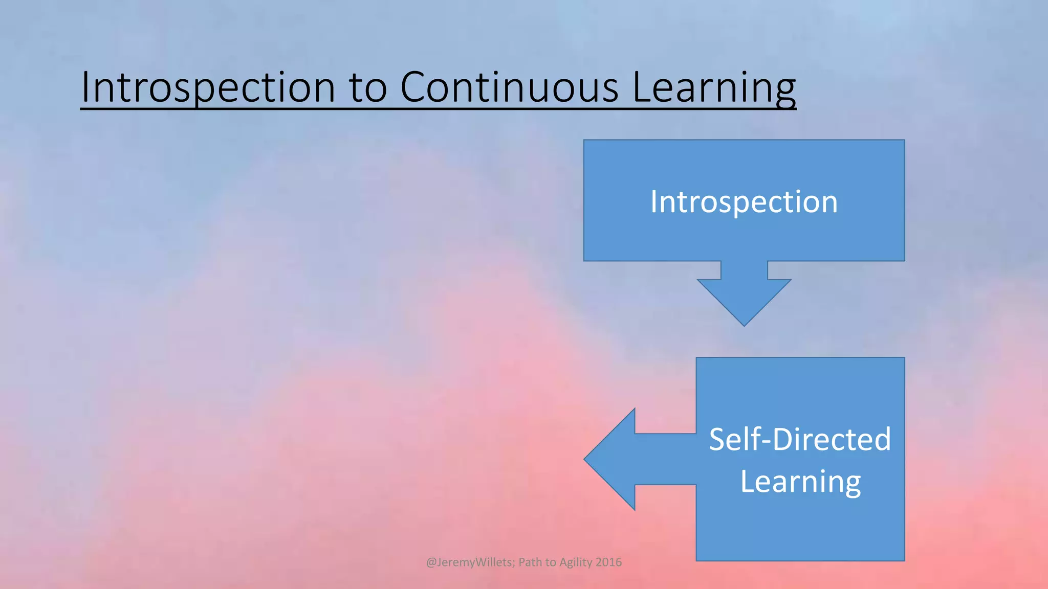 Introspection to Continuous Learning
Introspection
Self-Directed
Learning
@JeremyWillets; Path to Agility 2016
 