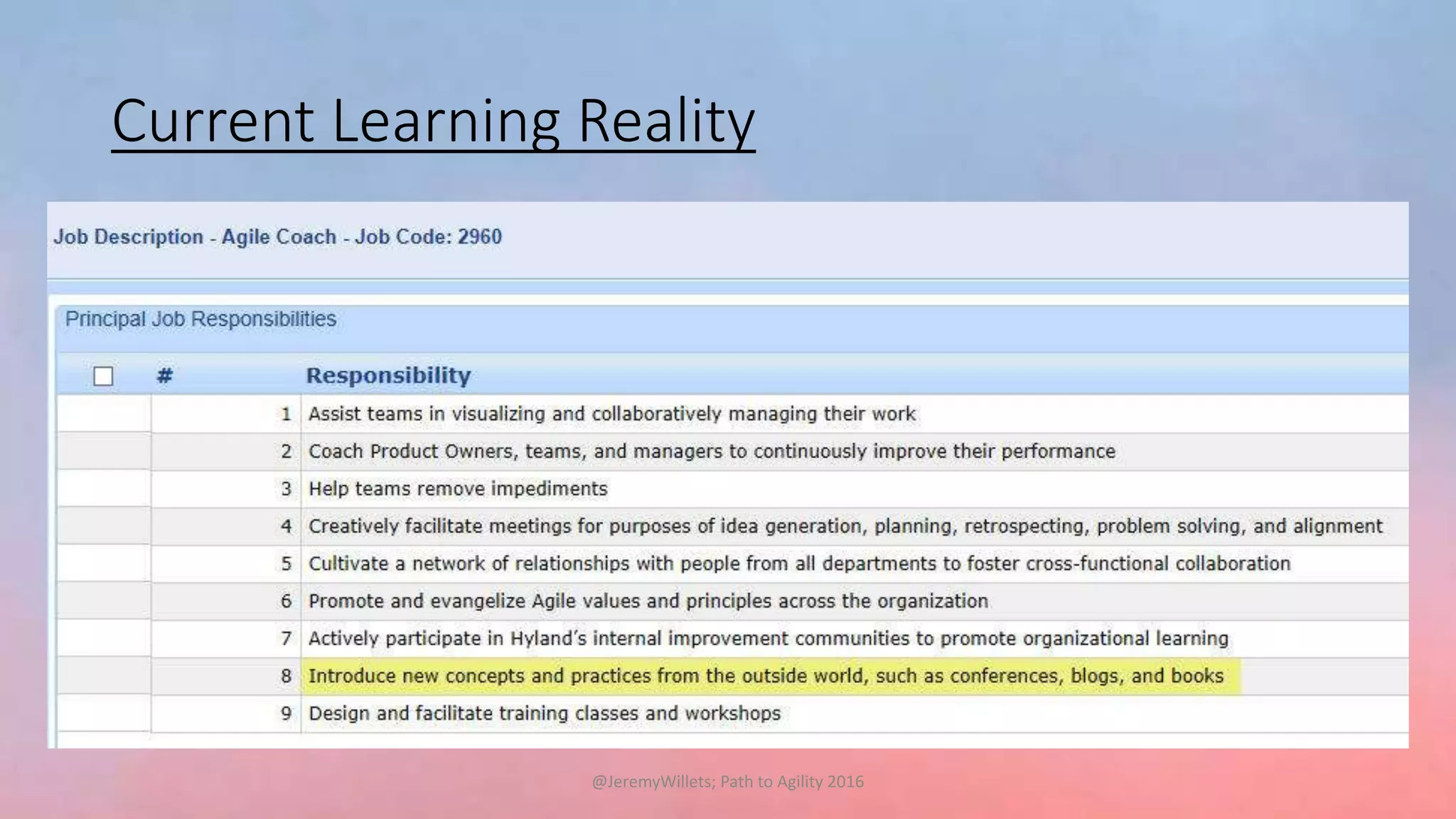 Current Learning Reality
@JeremyWillets; Path to Agility 2016
 