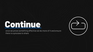 Continueonce we prove something effective we do more of it and ensure
there is a process to share
 