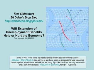Free Slides from Ed Dolan’s Econ Blog http://dolanecon.blogspot.com/ Will Extension of Unemployment Benefits Help or Hurt the Economy? Post prepared  July 23 2010 Terms of Use:  These slides are made available under Creative Commons License  Attribution—Share Alike 3.0  . You are free to use these slides as a resource for your economics classes together with whatever textbook you are using. If you like the slides, you may also want to take a look at my textbook,  Introduction to Economics ,  from BVT Publishers.  