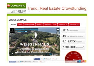 Trend: Real Estate Crowdfunding 
Innovationsgespräch Crowdfunding, Wien, 22 October 2014 | Reinhard Willfort | European Crowdfunding Network AISBL - www.europecrowdfunding.org 
 
