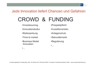 Jede Innovation liefert Chancen und Gefahren 
CROWD & FUNDING 
•Crowdsourcing 
•Innovationskultur 
•Risikosenkung 
•Time to market 
•Business Model 
Innovation 
•… 
•Prospektpflicht 
•Investitionsrisiko 
•Anlegerschutz 
•Sekundärmarkt 
•Regulierung 
•… 
Innovationsgespräch Crowdfunding, Wien, 22 October 2014 | Reinhard Willfort | European Crowdfunding Network AISBL - www.europecrowdfunding.org 
 