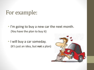 For example:
• I’m going to buy a new car the next month.
(You have the plan to buy it)
• I will buy a car someday.
(It’s just an idea, but not a plan).
 
