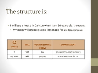 The structure is:
• I will buy a house in Cancun when I am 60 years old. (Far future)
• My mom will prepare some lemonade for us. (Spontaneous)

(SUBJECT)
WILL VERB IN SIMPLE
FORM
COMPLEMENT
I will buy a house in Cancun someday.
My mom will prepare some lemonade for us.
 