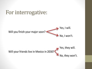 For interrogative:
Yes, I will.
Will you finish your major soon?
No, I won’t.
Yes, they will.
Will your friends live in Mexico in 2030?
No, they won’t.
 