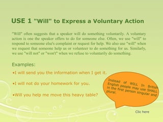 Will Say Examples Will future | PPTX