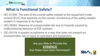 What is Functional Safety?
13
• IEC 61508: The part of the overall safety related to the equipment under
control (EUC) that depends on the correct functioning of the safety-related
system in response to its inputs
• ISO 26262: Absence of unreasonable risk due to hazards caused by
malfunctioning behavior of E/E systems
• ISO 25119: A system ta performs in a way that does nto present an
unreasonable risk or injury to operators and bystanders
Are you Able to Provide the
EVIDENCE
that Risks have been Minimized?
 