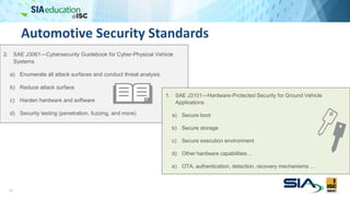 Automotive Security Standards
22
2. SAE J3061—Cybersecurity Guidebook for Cyber-Physical Vehicle
Systems
a) Enumerate all attack surfaces and conduct threat analysis
b) Reduce attack surface
c) Harden hardware and software
d) Security testing (penetration, fuzzing, and more)
1. SAE J3101—Hardware-Protected Security for Ground Vehicle
Applications
a) Secure boot
b) Secure storage
c) Secure execution environment
d) Other hardware capabilities…
e) OTA, authentication, detection, recovery mechanisms …
 