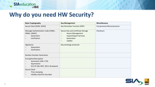 Why do you need HW Security?
29
Basic Cryptography Key Management Miscellaneous
Secure Hash (SHA2, SHA3) Key Derivation Function (KDF) Compression/Decompression
Message Authentication Code (CMAC,
HMAC, GMAC)
 Generation
 Verification
Secure Key and Certificate Storage
 Access Management
 Import/Export Services
 Generation
 Update
Checksum
Signatures
 Generation
 Verification
Key exchange protocols
Random Number Generation
Encryption/Decryption
 Symmetric (CBC, CTR)
 Asymmetric
 ECC (P-256, NIST, SEC2, Brainpool)
Secure Clock
 Time stamping
 Validity check for key data
 