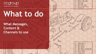 What to do
What Messages,
Content &
Channels to use
 