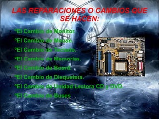 LAS REPARACIONES O CAMBIOS QUE
SE HACEN:
● ºEl Cambio de Monitor.
● ºEl Cambio de Mouse.
● ºEl Cambio de Teclado.
● ºEl Cambio de Memorias.
● ºEl Cambio de Board.
● ºEl Cambio de Disquetera.
● ºEl Cambio de Unidad Lectora CD y DVD.
● ºEl Cambio de Buses.
 