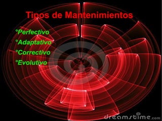 Tipos de Mantenimientos:
● °Perfectivo
● °Adaptativo
● °Correctivo
● °Evolutivo
 
