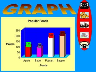 GRAPH 