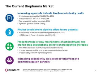 William blair-35th-annual-growth-stock-conference | PPT
