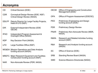 Acronyms
CD           Critical Decision (DOE)                 OECM   Office of Engineering and Construction
                                                            Management (DOE)
CDR          Conceptual Design Review (DOE, NSF)
             Critical Design Review (NASA)           OPA    Office of Program Assessment (DOE/SC)

DDLFP Deputy Director for Large Facility Projects,   PED    Preliminary Engineering and Design
      head of LFO (NSF)                                     funding account (DOE)

EIR          External Independent Review (DOE        PDR    Preliminary Design Review
             OECM)
                                                     PNAR   Preliminary Non-Advocate Review (MDR,
IPAO         Independent Program Assessment &               NASA)
             Oversight Office (NASA)
                                                     R&RA   Research and Related Activities funding
KDP          Key Decision Point (NASA)                      account (NSF)

LFO          Large Facilities Office (NSF)           R&A    Research and Analysis funding account
                                                            (NASA)
MO&DA Mission Operations and Data Analysis
      funding account (NASA)                         SC     Office of Science (DOE)

MREFC Major Research Equipment and Facilities        SRB    Standing Review Board (NASA)
      Construction funding account (NSF)
                                                     SMD    Science Missions Directorate (NASA)
NAR          Non-Advocate Review (PDR, NASA)



PMC2010: Partnering challenges on large projects                                      W. Miller       23
 