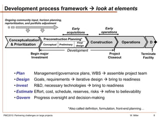 Development process framework  look at elements

 Ongoing community input, horizon planning,
 reprioritization, and portfolio adjustment

                                                            Early                   Early
                                                         acquisitions             operations

     Conceptualization                 Preconstruction Planning*
                                                                  Final   Construction            Operations             D
      & Prioritization                Conceptual   Preliminary   design

                                                         Development
                          Begin major                                                   Project                     Terminate
                          Investment                                                   Closeout                      Facility




          • Plan             Management/governance plans, WBS  assemble project team
          • Design           Goals, requirements  iterative design  bring to readiness
          • Invest           R&D, necessary technologies  bring to readiness
          • Estimate Effort, cost, schedule, reserves, risks  refine to believability
          • Govern           Progress oversight and decision-making

                                                          *Also called definition, formulation, front-end planning…

PMC2010: Partnering challenges on large projects                                                        W. Miller            8
 
