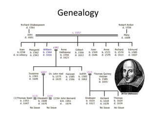 Genealogy 