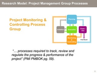 Research Model: Project Management Group Processes




    Project Monitoring &                          Planning


    Controlling Process
    Group                           Initiation   Execution
                                                               Close -
                                                                Out



                                                 Monitoring
                                                     &         Final Result
                                                 Controlling




      “… processes required to track, review and
     regulate the progress & performance of the
     project” (PMI PMBOK pg. 59).


                                                                              11
 