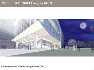 Platform # 2: NASA Langley AOB1




Administration Office Building One (AOB1)
                                            30
 
