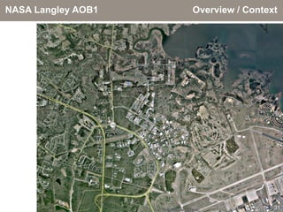 NASA Langley AOB1   Overview / Context




                                     31
 