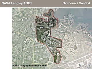 NASA Langley AOB1                    Overview / Context




      NASA Langley Research Center
                                                      32
 
