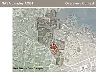 NASA Langley AOB1              Overview / Context




      New Town – Core Campus
                                                33
 