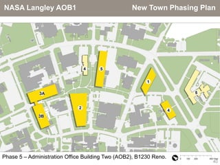 NASA Langley AOB1                                 New Town Phasing Plan




Phase 5 – Administration Office Building Two (AOB2), B1230 Reno.
                                                                      40
 